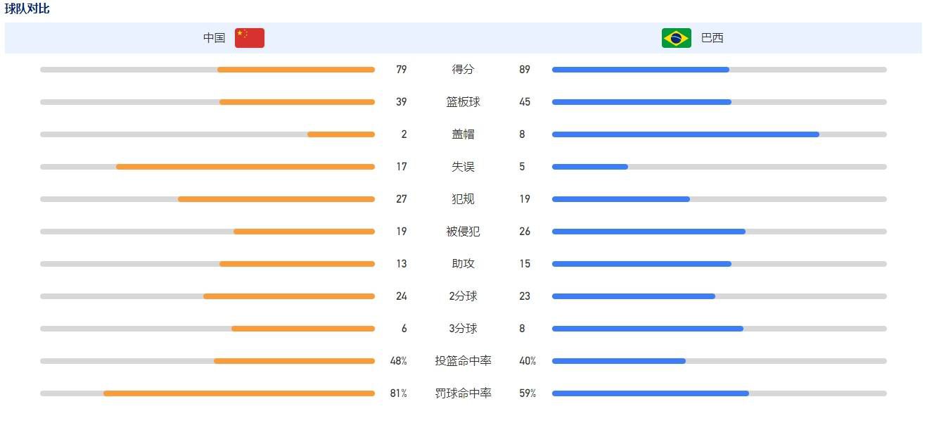 本片是中国第一部反应微信伴侣圈百态、网红现象，提倡“世界无手机日”、拒做“垂头族”的正能量笑剧片子。                                      　　李诚，忠诚诚恳、诚笃取信，为了亲情、恋爱愿意抛却一切；余华，急功近利、虚荣急躁，为了名利可以不择手段；两人是发小。1997年的炎天，李诚为了给女友回BP机借用一年夜汉的年夜哥年夜，不谨慎弄失落到了地上，年夜汉很是愤慨捡起年夜哥年夜砸向李诚的脑壳，致其昏倒掉忆了